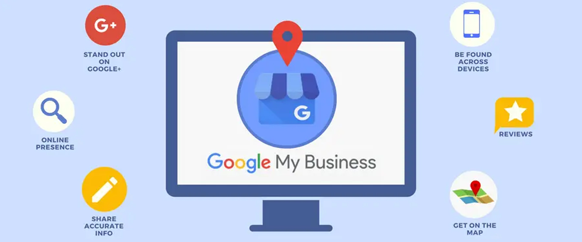 Google Business Profile Suspended Fix